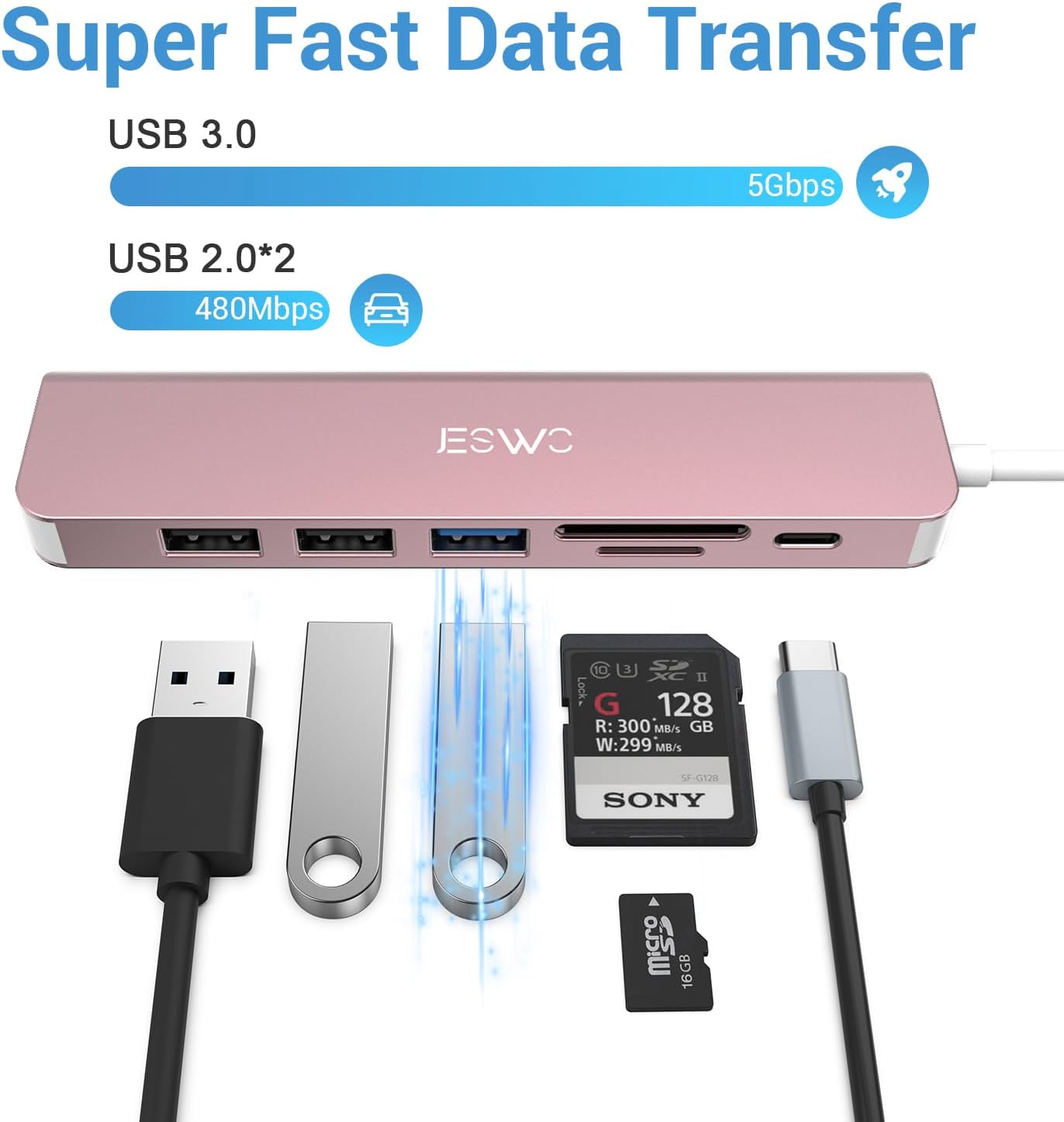 JESWO 7-in-1 Dock with 4K HDMI, 2 USB-A, SD/TF Card Reader, 100W PD (NC701, Rose Gold)