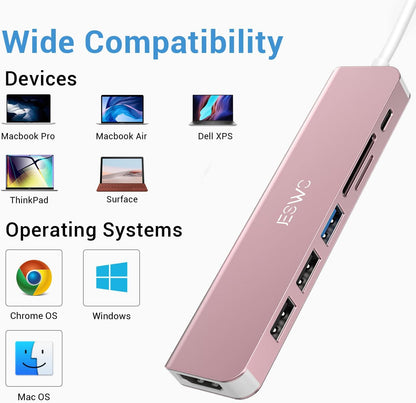 JESWO 7-in-1 Dock with 4K HDMI, 2 USB-A, SD/TF Card Reader, 100W PD (NC701, Rose Gold)