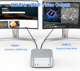 JESWO 6-in-1 USB-C Dock for Mac mini M4 (M601)