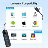 JESWO 4-IN-2 USB A/C Hub with with 1000Mbps Gigabit Ethernet +3 USB 3.0 Ports (NC302)