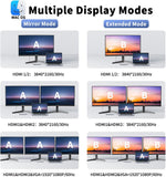 JESWO 14-in-1 Dock with 2 HDMI,VGA, Ethernet,6 USB A/C 3.0 Ports,100W PD,Audio,SD/TF (NC1401)