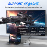 JESWO 7-IN-1  USB-C Dock with Individual LED Switches, HDMI 4K Output,100W PD, USB-A 3.0 and SD/TF Card Reader (NC705)