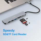 JESWO 7-IN-1 Dock with HDMI, USB 3.0 Port, 100W PD, SD/TF Card Reader (NC701, Gray)