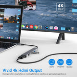 JESWO USB C HUB（7 in 1） Multiport Adapter 4K HDMI, USB 3.0, USB 2.0, SD/TF Card Reader, 5Gbps USB C Data Port, 100W PD Charging, Type C Dongle for MacBook, MacBook Pro, MacBook Air, DELL etc.