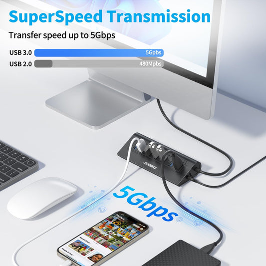 JESWO 7-Port Powered USB 3.0 Hub with 20W US Standard Power Adapter (A507, US Plug)