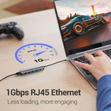 JESWO 6-IN-1 Dock with RJ45 Ethernet, 4K HDMI, 100W PD, 3 USB 3.0 Port (NC602)